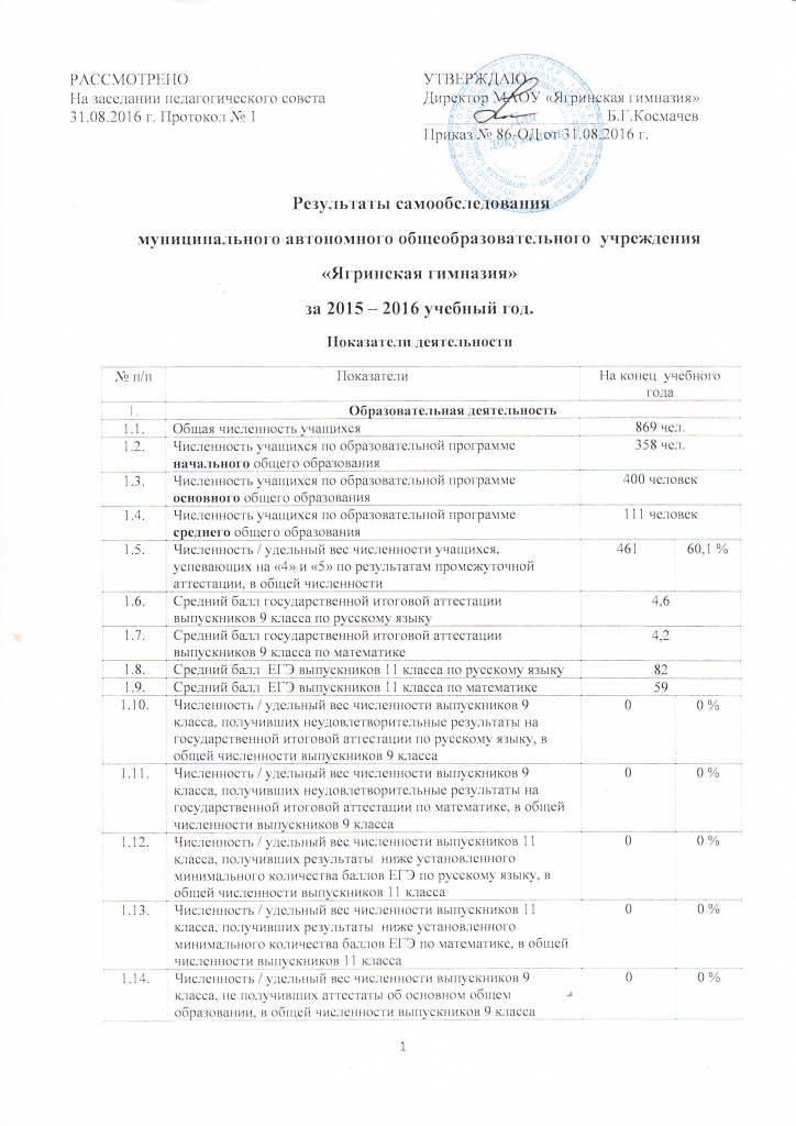 samoobsledovanie-2015-16_0001.jpg